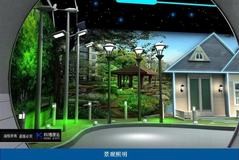科技展廳 